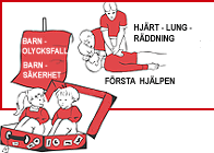 Första hjälpen & HLR Utbildning